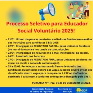 Resultado parcial Educador Social Voluntário – CEMEIT 2025